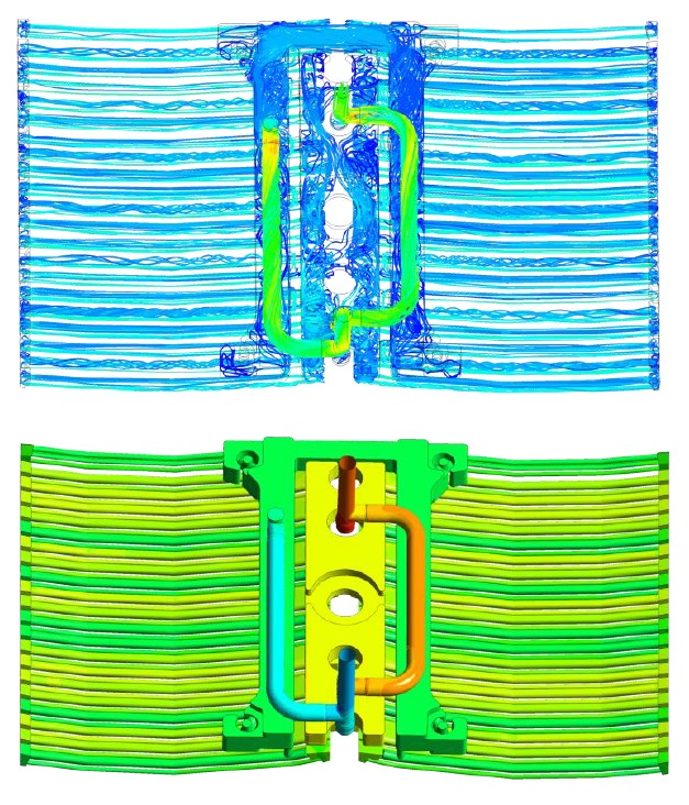Analysis of Iter FW